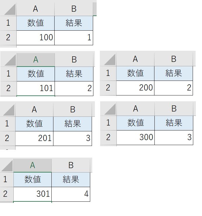 If関数 Ifs関数 以上 以下の複数条件のエクセル関数 オフィスのq A