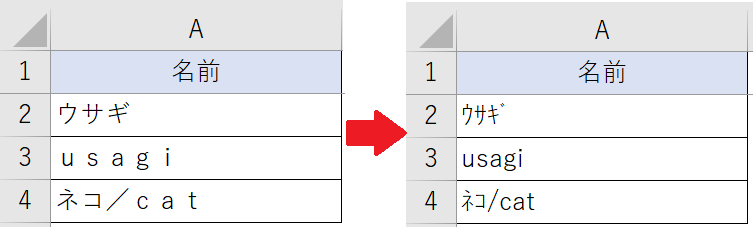 選択範囲の全角文字と半角文字の変換 エクセルvba編 オフィスのq A