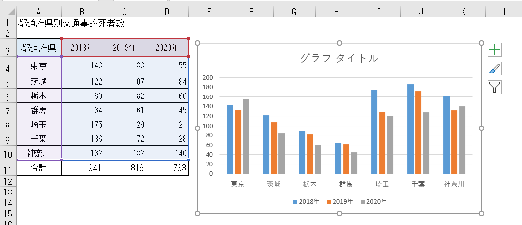 エクセル家計簿 集計が簡単な複式簿記家計簿を自作する オフィスのq A