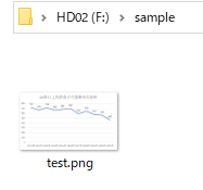 エクセルグラフを図 Png Jpeg等 として保存またはpdf保存する オフィスのq A