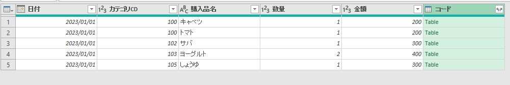 エクセル・PowerQuery・マージ