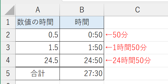 エクエルで0.5を50分の時間にする