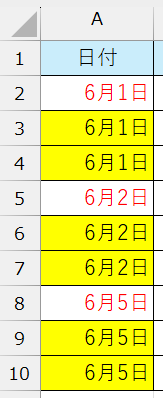 Excelで空白セルに前のデータを素早く簡単にコピーする方法